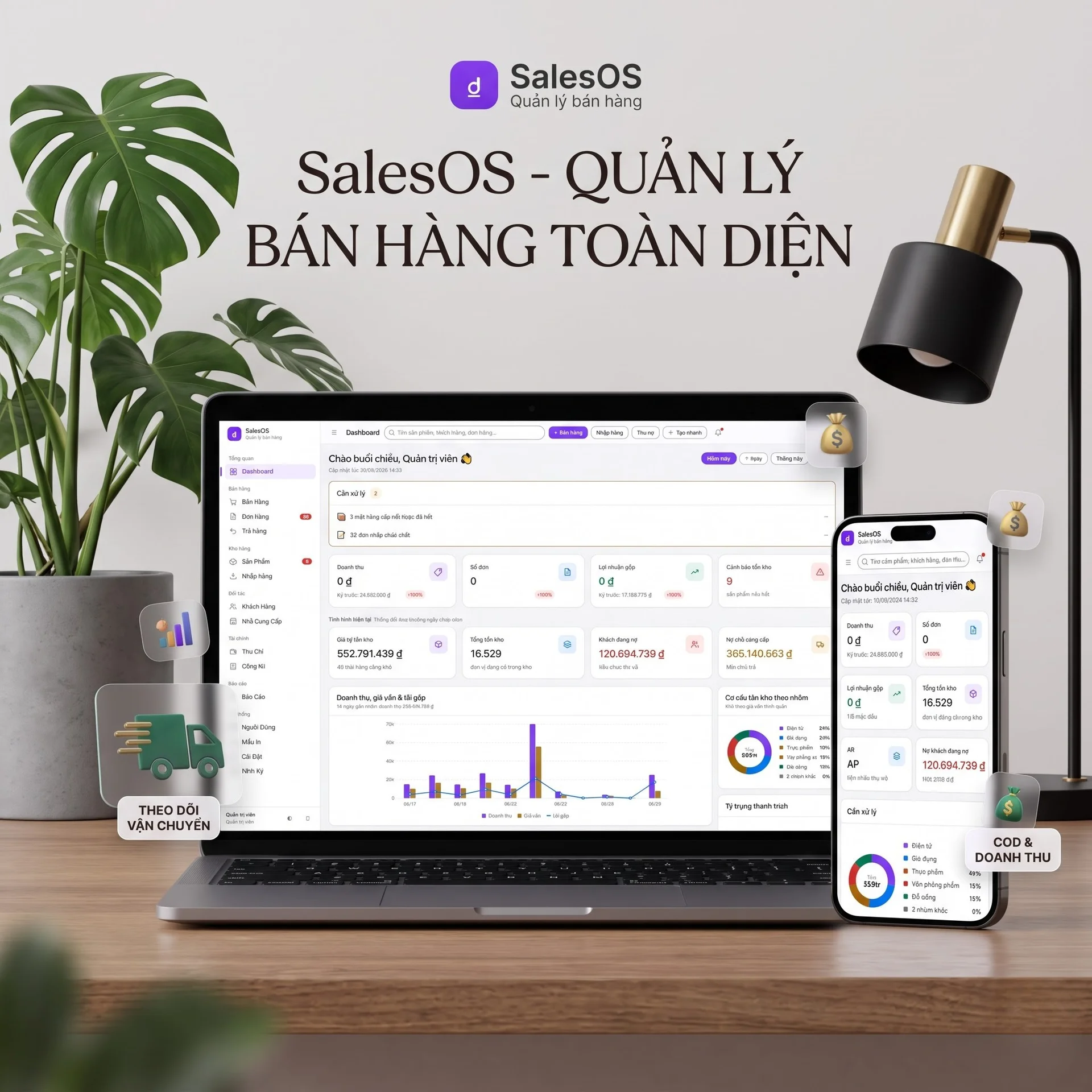 fwdlab — product