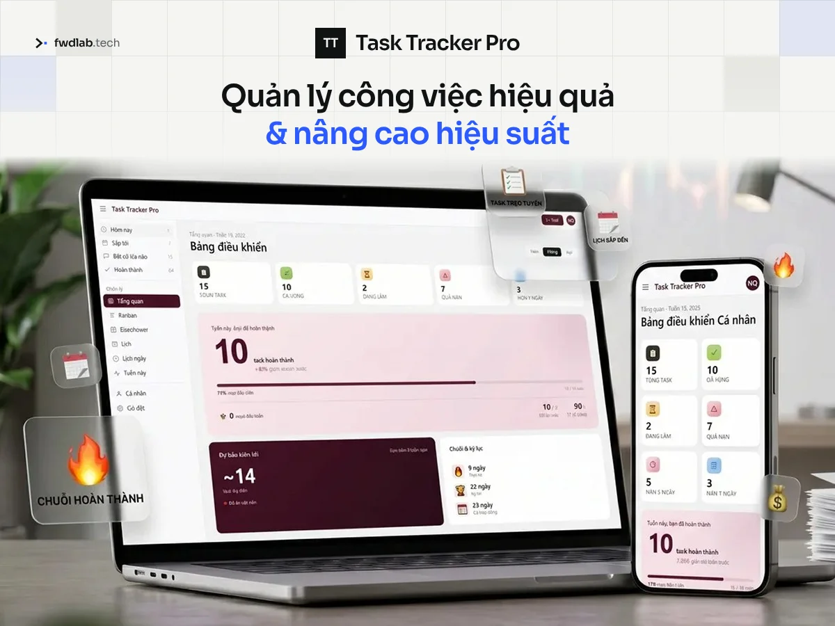 fwdlab — sản phẩm