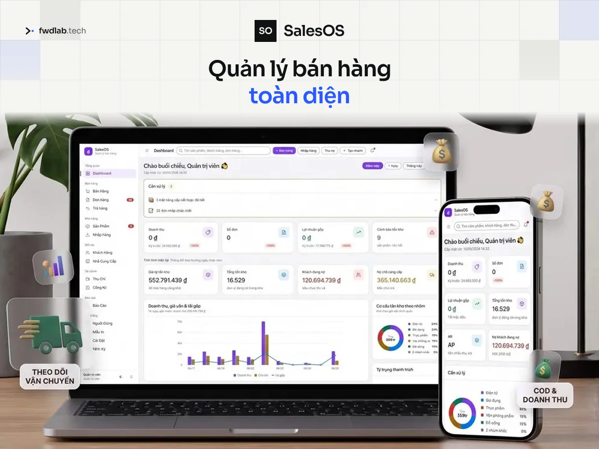 fwdlab — sản phẩm
