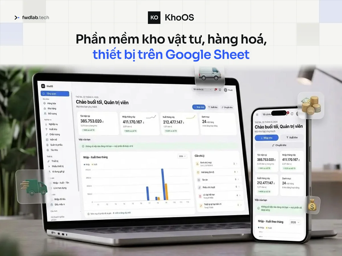 fwdlab — sản phẩm