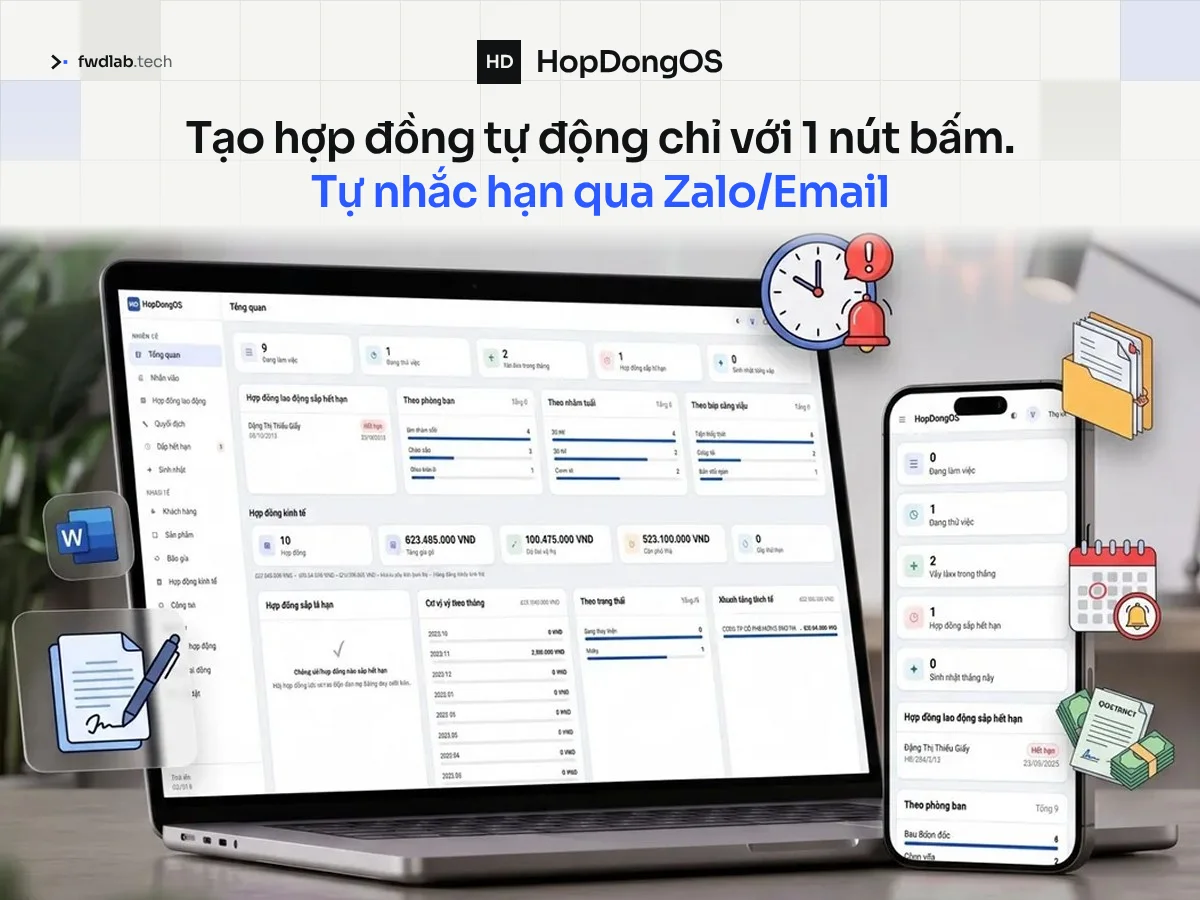 fwdlab — sản phẩm