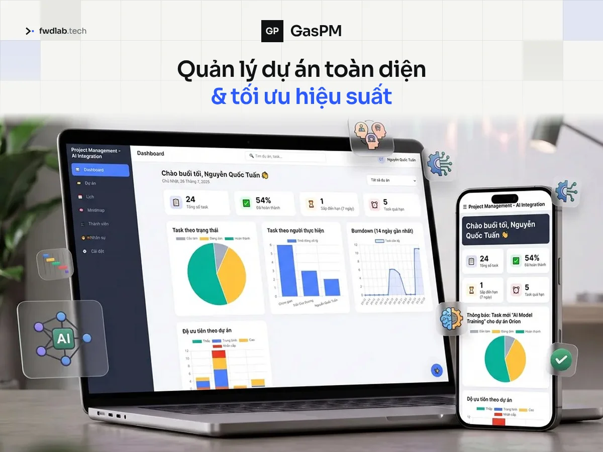 fwdlab — sản phẩm
